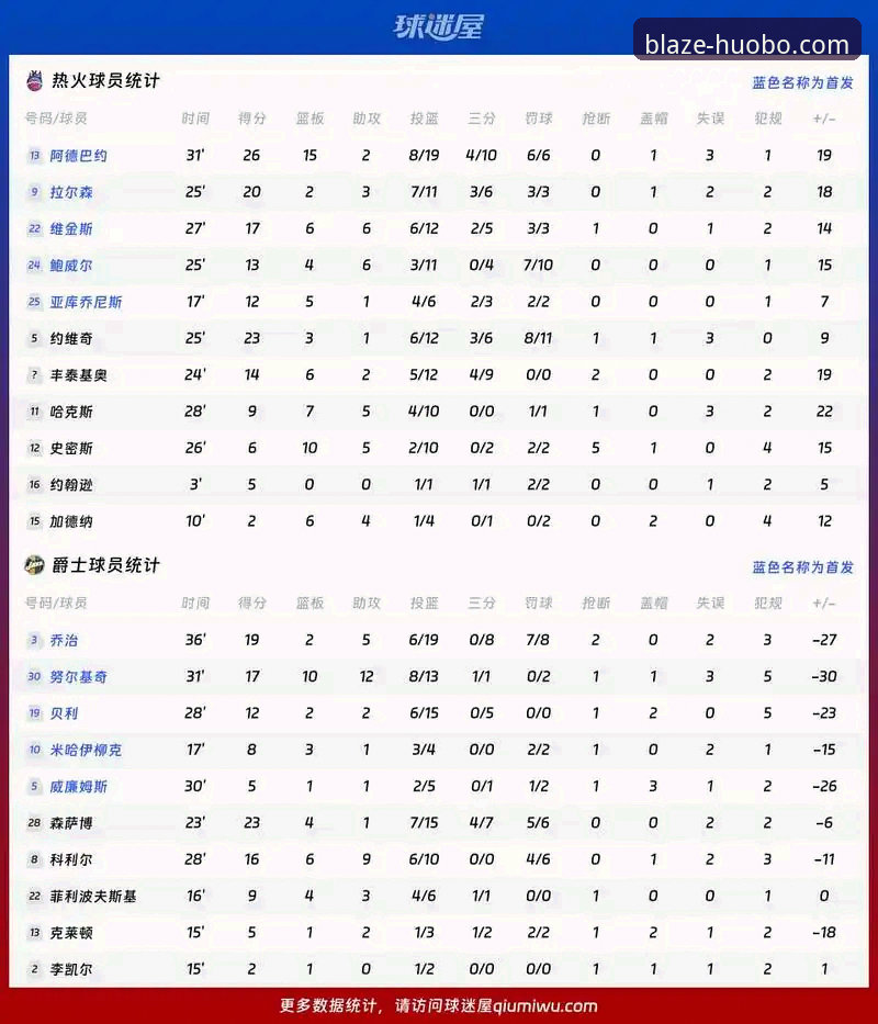 火博体育平台7大核心优势：一位资深用户2年使用心得分享